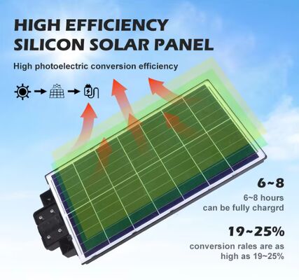 Réverbère solaire extérieur LED allumant le contrôle automatique économiseur d'énergie de longue durée de vie de rendement élevé