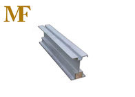 Profils en aluminium structurels concrets de Froming pour le système concret de coffrage